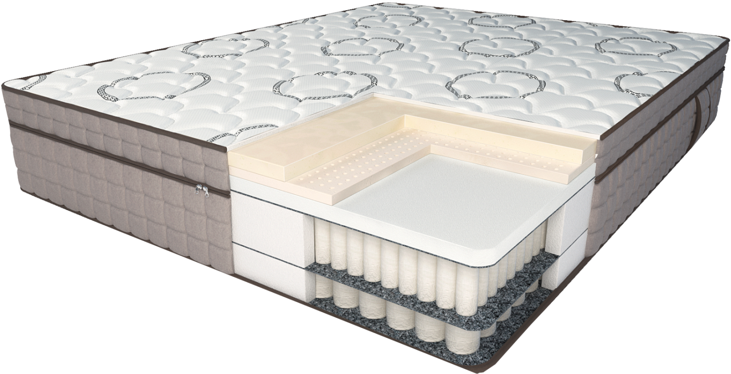 Матрас SOKRAT Матрас SOKRAT
