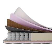 space-medium-layers_Post